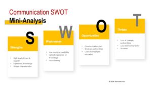 using-a-communication-SWOT-analysis-for-consistent-communication